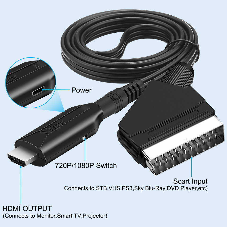 1080P SCART HDMI ビデオオーディオコンバーター USB ケーブル付き HDTV スカイボックス DVD テレビ信号高級コンバーター