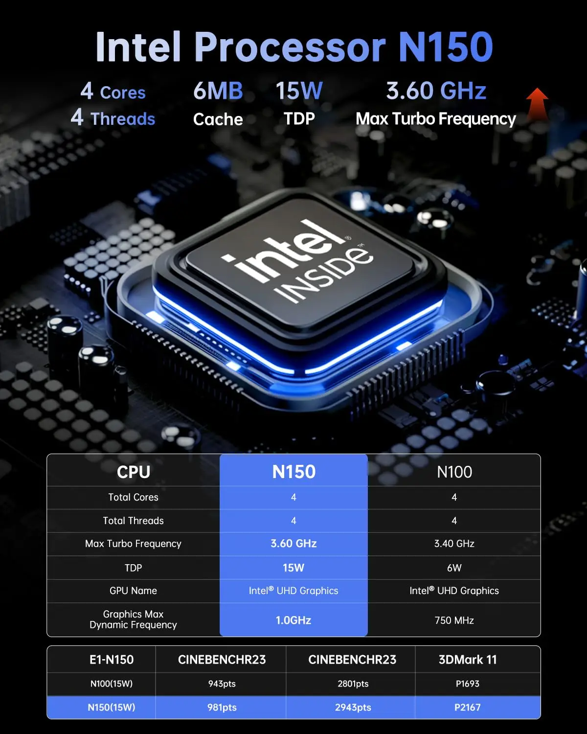 ACEMAGIC E1 N150 16 GB DDR4 RAM 512 GB SSD WIFI5 BT4.2 4K @ 60 Hz UHD Windows 11 Micro Desktop Computer Wi-Fi Dual-Band MINI PC