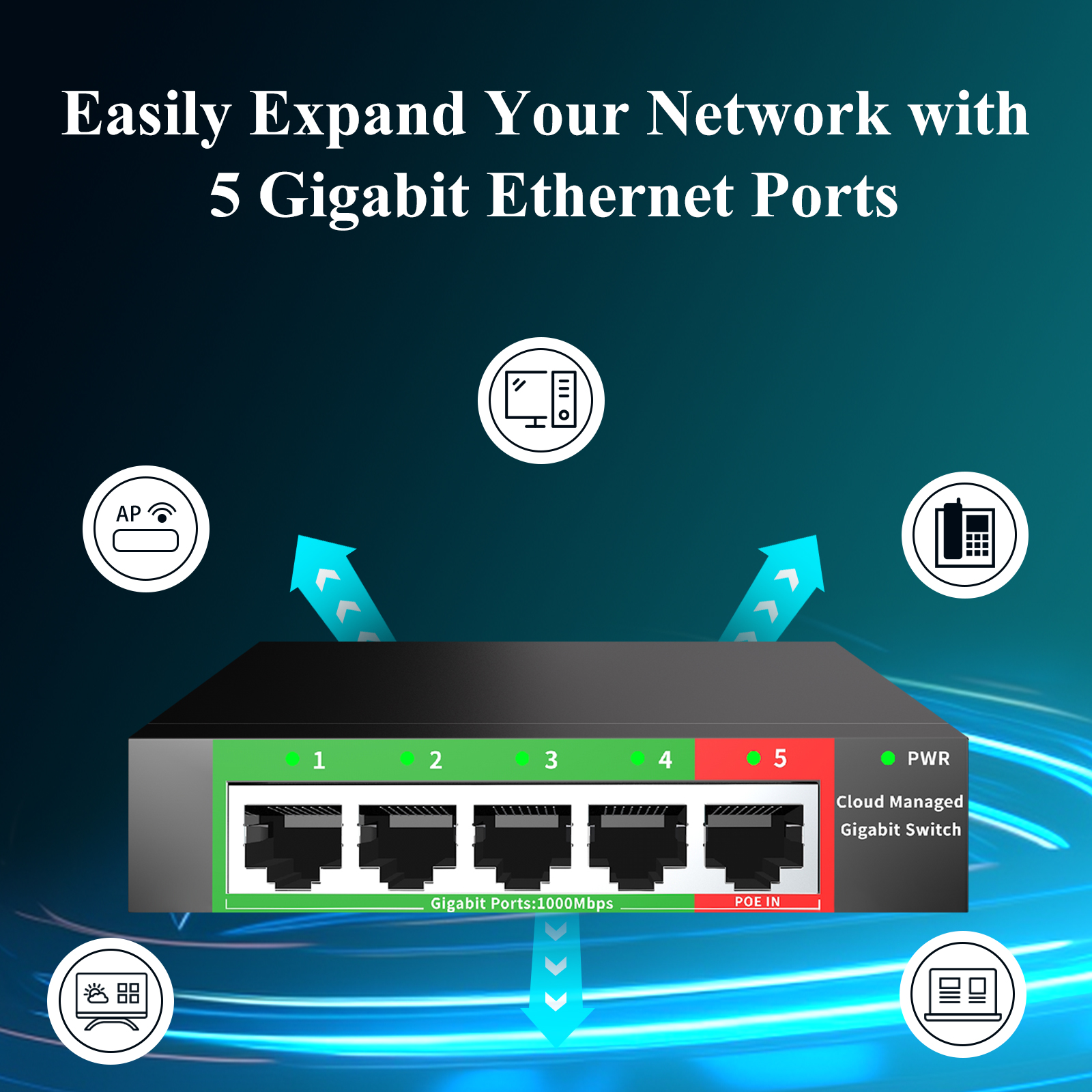 Conmutador Gigabit Ethernet gestionado en la nube, conmutador de red de 4 puertos, extensor de red POE-IN de 48V, conmutador administrado por aplicación SFP de escritorio de 1000Mbps