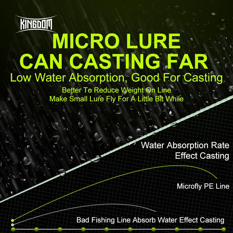 Unido-THINNER Linha de Pesca Set, trançado PE monofilamento, Linha Leader, Carpa Pesca Fio, Micro Fly, 150m, 4 Vertentes, Japão