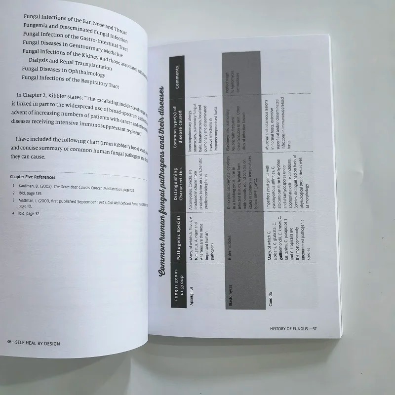 Selbstheilung von Design – Die Rolle der Mikroorganismen für die Gesundheit von O'Neill English Book