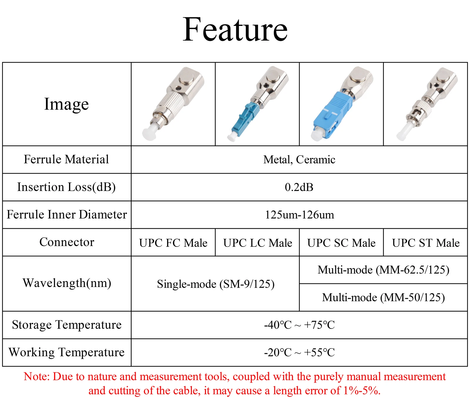Fiber Optic Fast Connector UPC/APC FC LC SC ST Male Single-mode Mutilmode Round Quick Catch Adapter Praktische Feldmontage