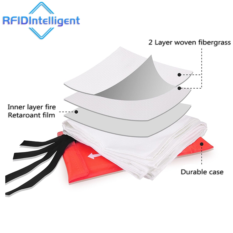 1M x 1M Sicherheits-Feuerlöschdecke, Fiberglas, Notfall-Überlebens-Feuerschutz, Feuerlöscher, flammhemmender Schutz für die Küche
