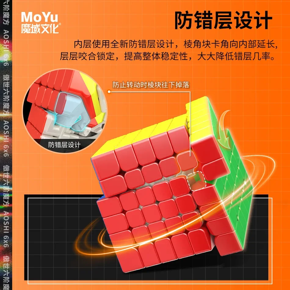 [Picube] MoYu AoShi WRM 6X6 แม่เหล็ก 6X6X6 Magic Speed Cube Stickerless Professional Fidget ของเล่น AoShi WR M Cubo Magico ปริศนา