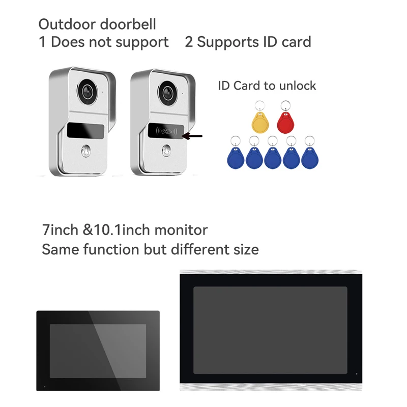 Sistema de intercomunicação de vídeo digital, 4 fios, 7 / 10.1 unidades, sem fio, wi-fi, monitor 1080p, câmera de vídeo, campainha, cartão, desbloqueio tuya