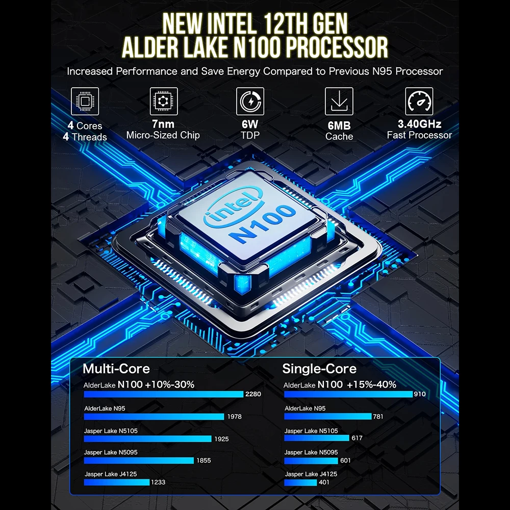 Mllse g3 mini pc intel 12. alder see n100 ddr4 8gb ram 256gb rom wifi 5 bt 4,2 windows 11 pro desktop computer mini pc arbeit