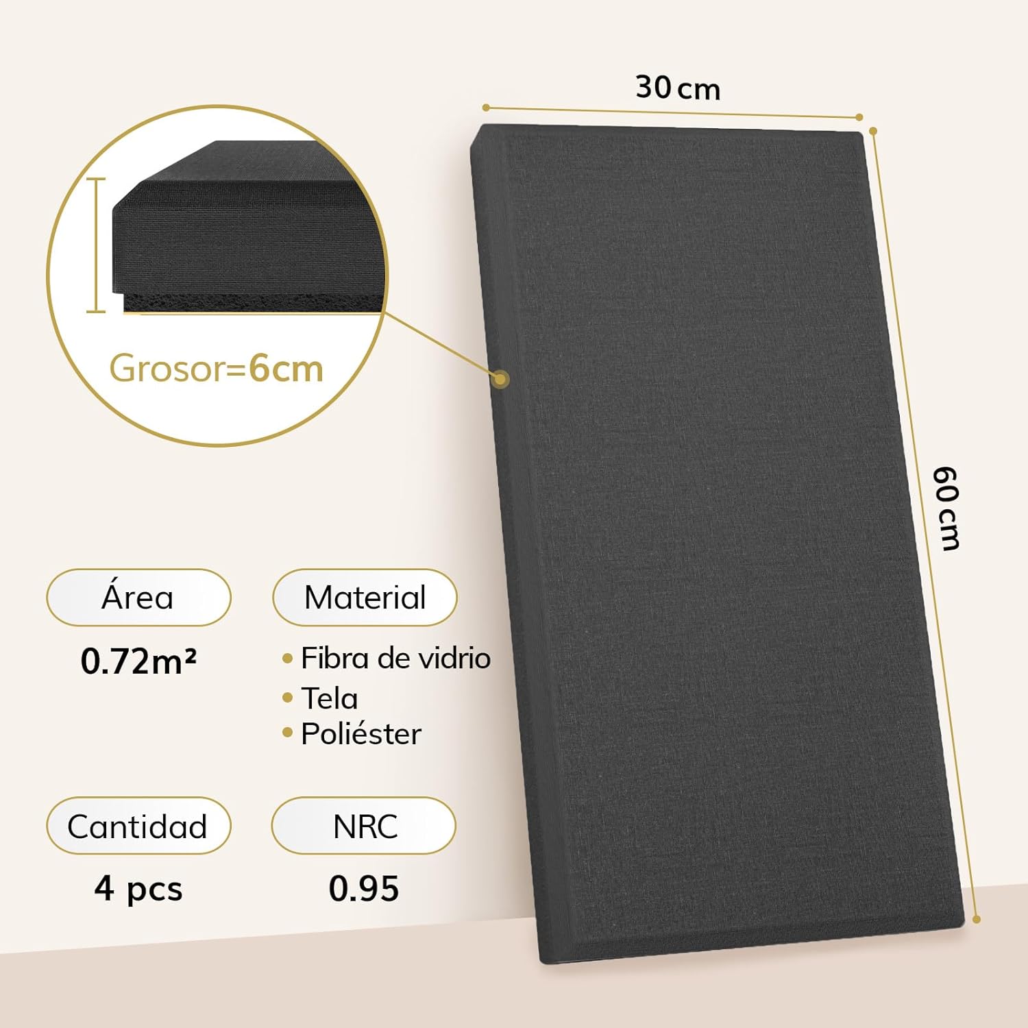 Grande Espuma Acústica Pack 4 Paneles,60*30*6cm,Paneles Acústicos de fibra de vidrio 3D con autoadhesivo completo, pan