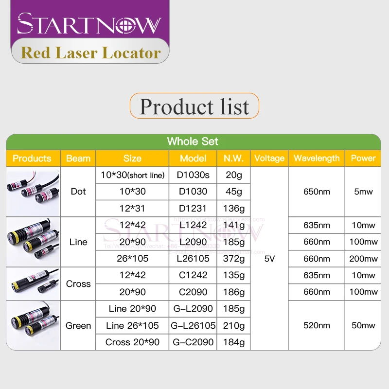 Startnow Laser Marker Indicator Set 12x42 635nm 10mw Focusable Beam Cross Red Light Pointer Locator For CNC Woodworking Marking