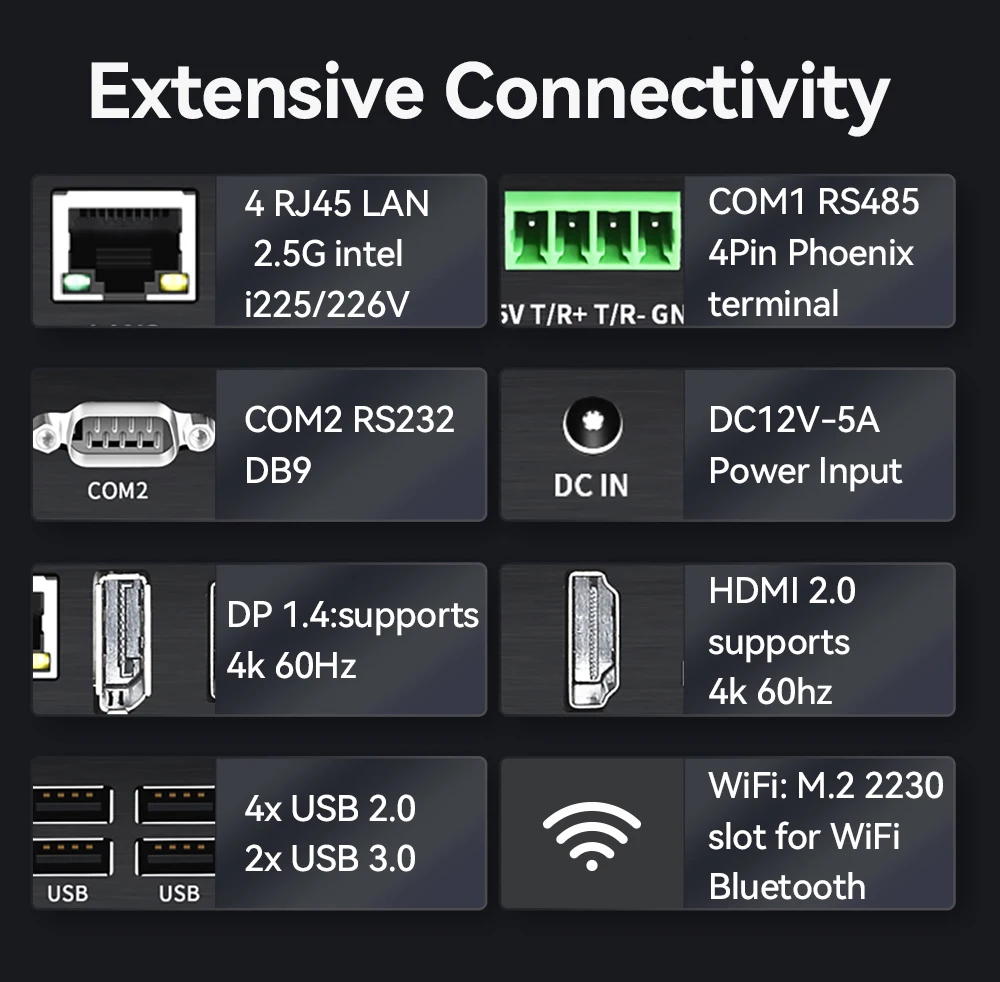Fanless Industarial Mini PC Intel N100 4x 2.5G Ethernet RS485 RS232 6x USB M.2 Slot Expansion Windows Linux OpenWrt RouterOS