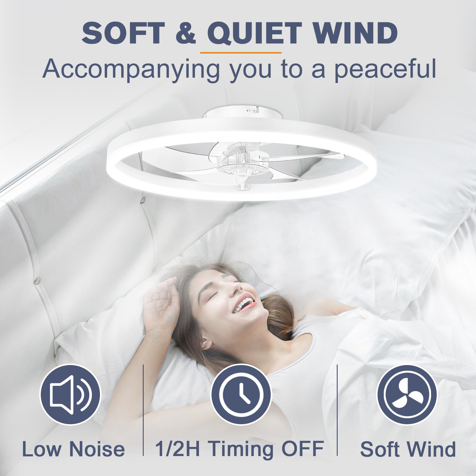 IRALAN Moderner Deckenventilator, LED-Licht, einfach zu installieren, ultradünne Acrylschale, stufenlos dimmbare Beleuchtung, Haushaltsdekoration