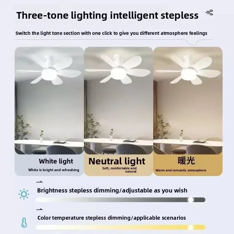 Ventilador de teto com soquete LED 40W com luz, ventiladores de teto com parafuso de 20,5 pol. com luzes com controle remoto, para quarto/garagem/cozinha