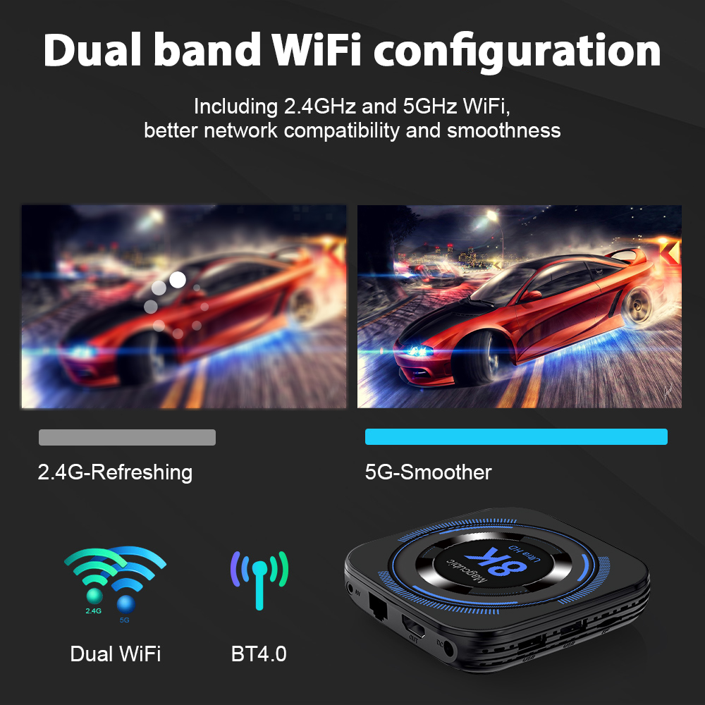 Magcubic  Allwinner H618 Android 12 TV BOX Dual Wifi 32G64G Quad Core Cortex A53 Support 8K Video 4K BT4.0 Set top box