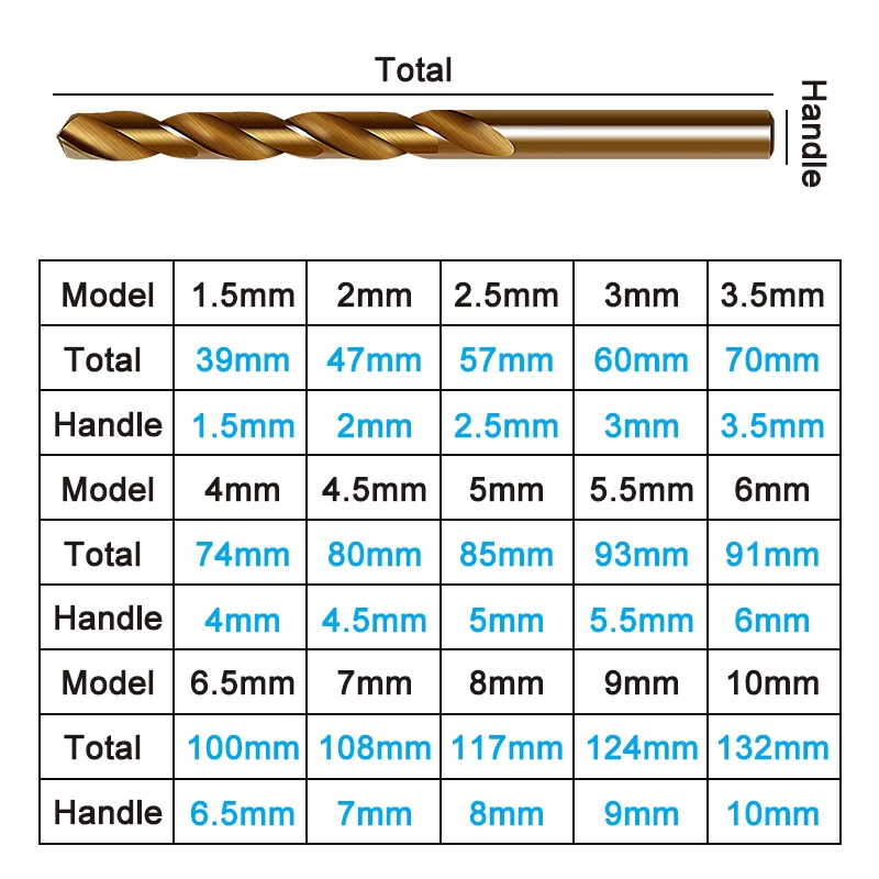 15 pièces Hss contenant une perceuse hélicoïdale à tige droite jaune rôtie 1.5-10mm en acier rapide ensemble d'outils d'ouverture de trou de meulage complet