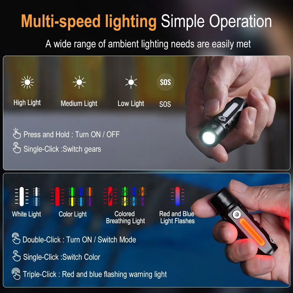 BORUiT RJ28 EDC Mini Flashlight Portable Keychain Light Type-C Charging Work Light Multi-light Source Camping Pocket Lantern