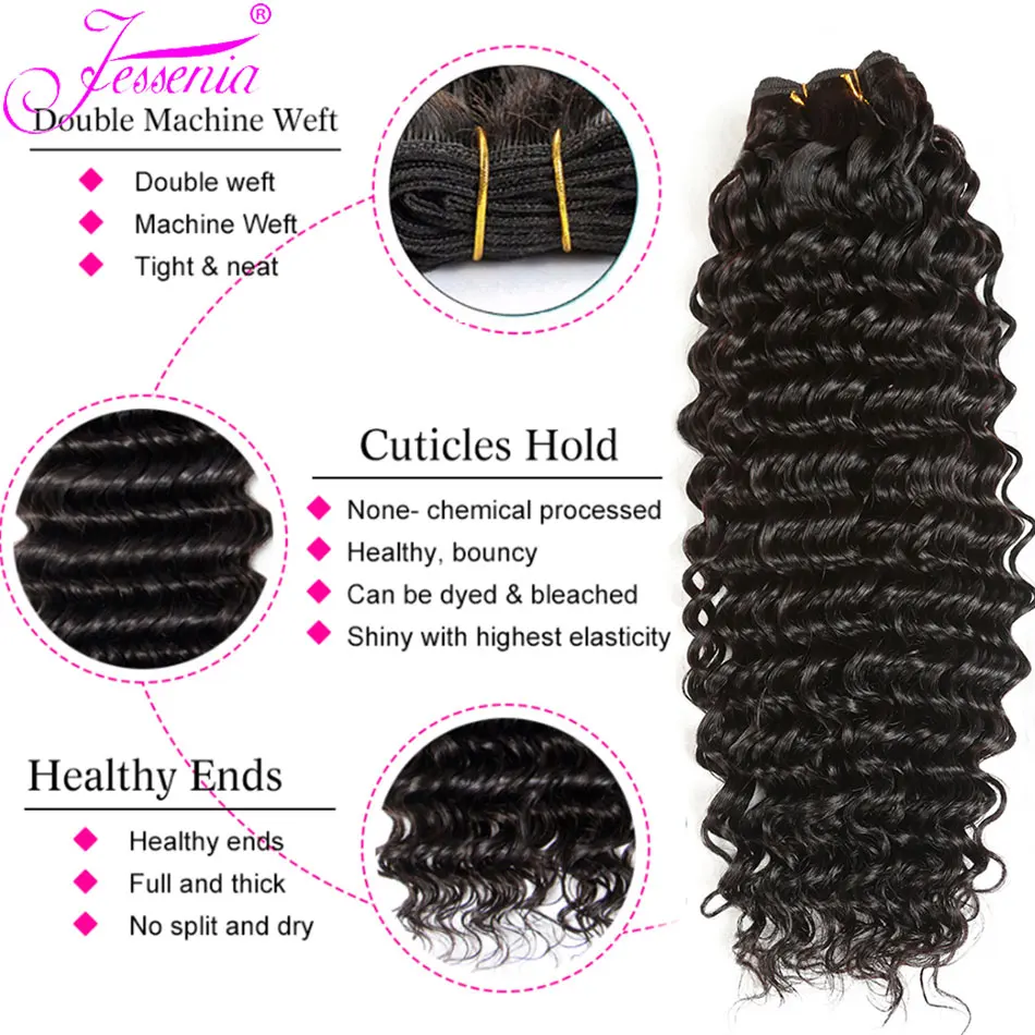 Onverwerkte 4 bundels deal 8-32 inch losse diepe golf rauwe Indiase tissage 100% menselijk Isee-haar nat en golvend krullend Cheveux Humain