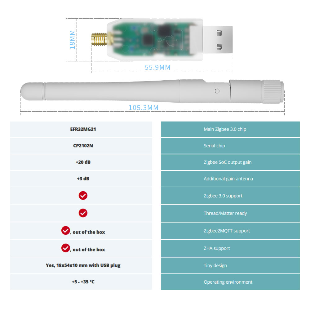 SMLIGHT SLZB-07 Zigbee 3.0 para adaptador USB menor rosca/módulo funciona com Zigbee2MQTT, assistente doméstico, ZHA