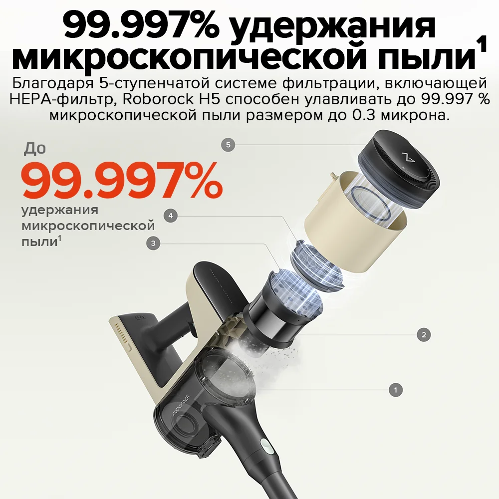 Пылесос Roborock H5
