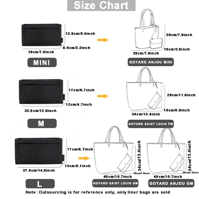 EverToner-organizador de inserción de fieltro para Goyard GM PM, Mini bolso de mano para mujer, bolso interior, bolsas con forro para cosméticos de viaje, moldeador