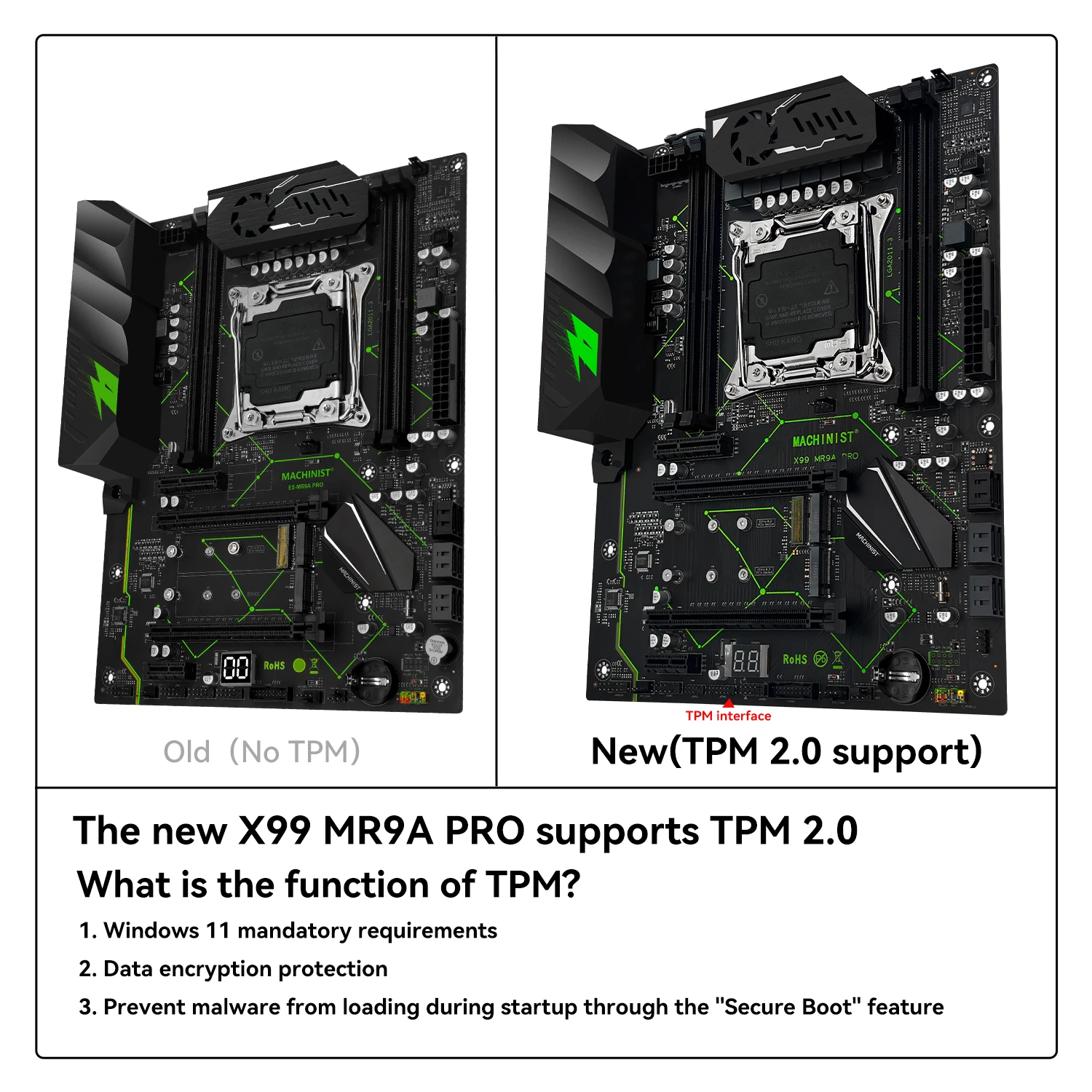 MACHINIST X99 MR9A PRO Placa-mãe com suporte para interface TPM2.0 LGA 2011-3 Xeon E5 V3 V4 CPU DDR4 RAM de quatro canais NVME M.2 * 2 ATX