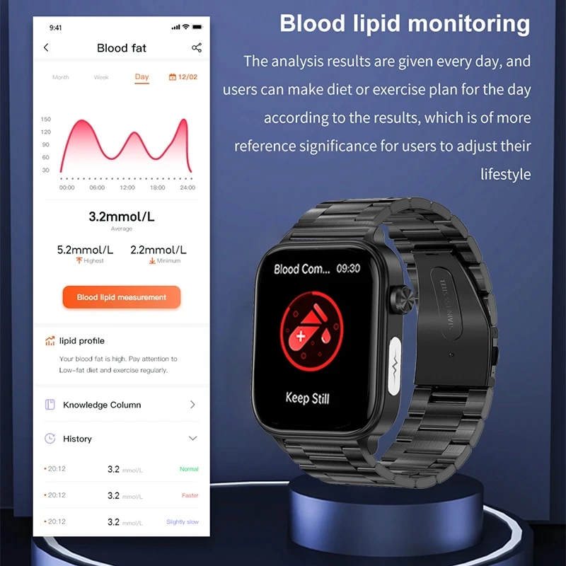 Reloj inteligente para hombres con ácido úrico, grasa en sangre, azúcar en sangre, ECG + PPG, presión arterial, llamada Bluetooth, deportes para Xiaomi, novedad de 2024
