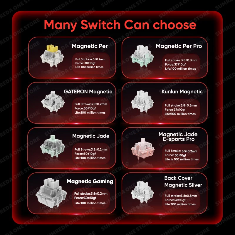 MADLIONS Mad 60he Mad60HE Mad 68HE Mechanical Keyboard Magnetic Switch Wired Hot Swap 8K Polling Rate Customized Gaming keyboard