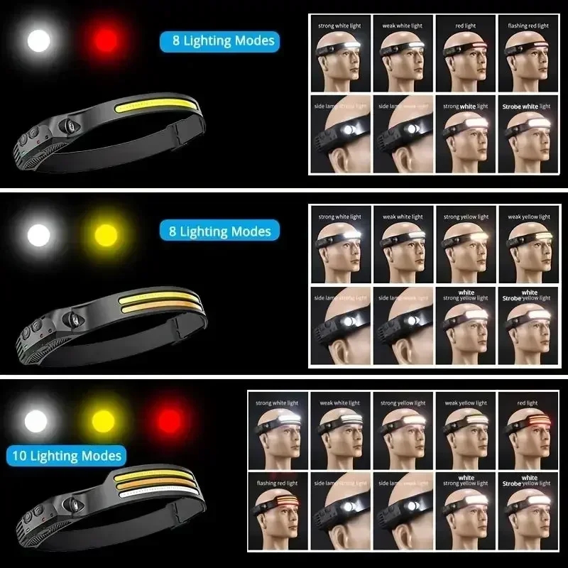 Linterna frontal LED COB de alta potencia con Sensor, batería integrada recargable por USB, 5 modos, resistente al agua, para acampar, correr y pescar