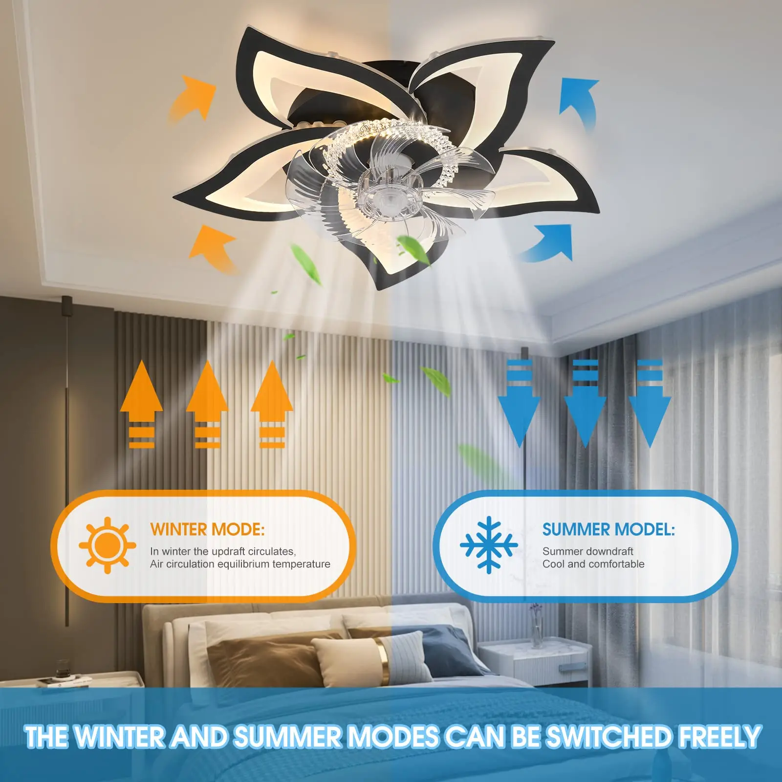 IRALAN Modern Ceiling Fans With LED Lights Remote Control Smart Switch Lotus Five Heads Ceiling Fan With Light Home-Appliance
