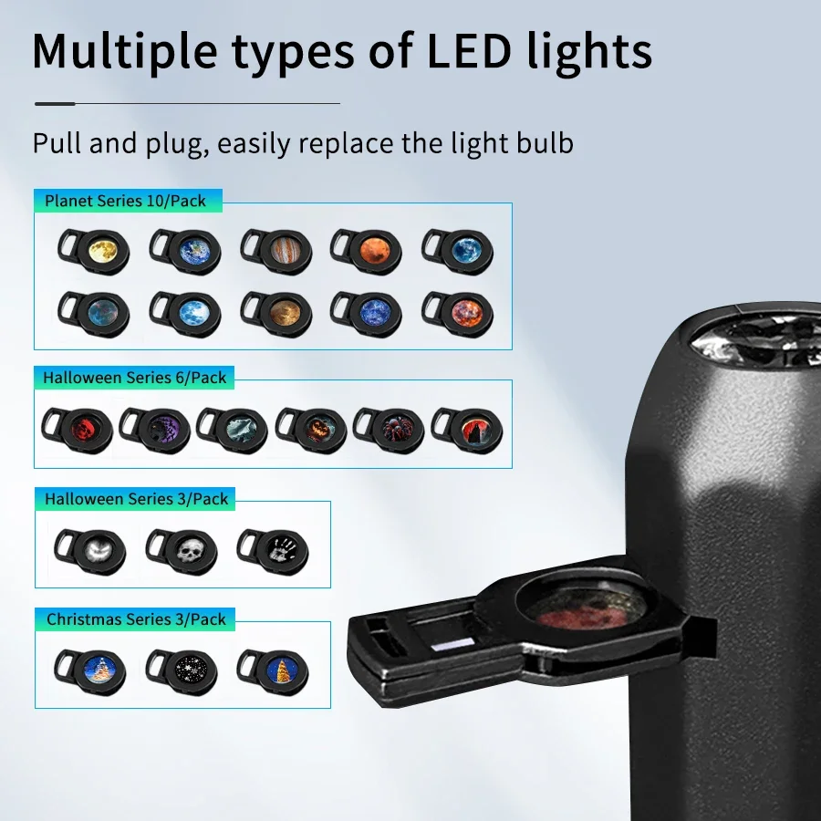 5V USB Direct Insertion Projection Light Planet Christmas Halloween Theme Replacement Light Ceiling Projection Light For bedroom