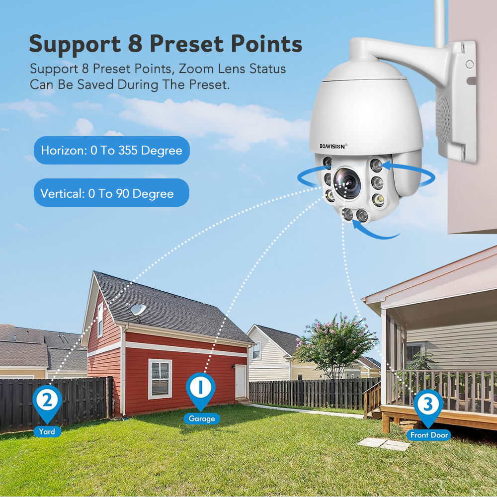 RU Wifi PTZ IP Cam 8MP 5MP 5X Zoom 4G Zwei-wege Audio AI Auto Tracking Drahtlose Cam Outdoor 60m IR Video Home Security Cam