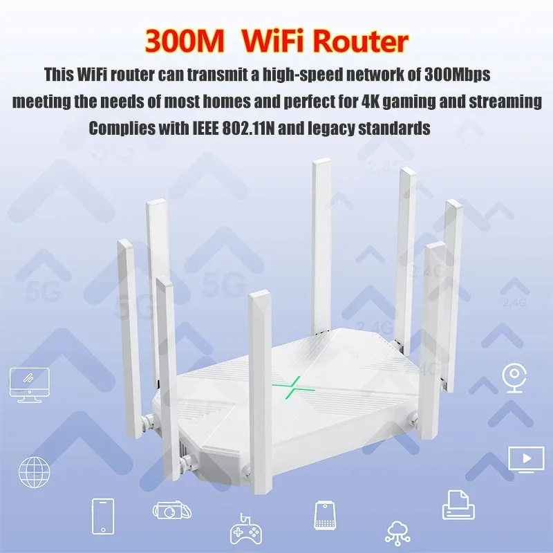 8 Antenna 1200M Wireless Router Enhancer WIFI Repeater External 2.4G 5G Power Signal Booster Hotspot Smoother RJ45 WAN LAN Modem