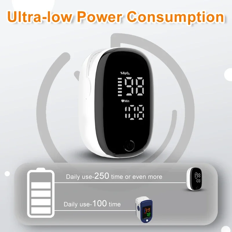 การพยาบาลทางการแพทย์สําหรับเด็ก Oximetric Oxinometer ออกซิเจน Saturometer Monitor Oximeter ทารกออกซิเจน Oxymetric Heart Rate Detector