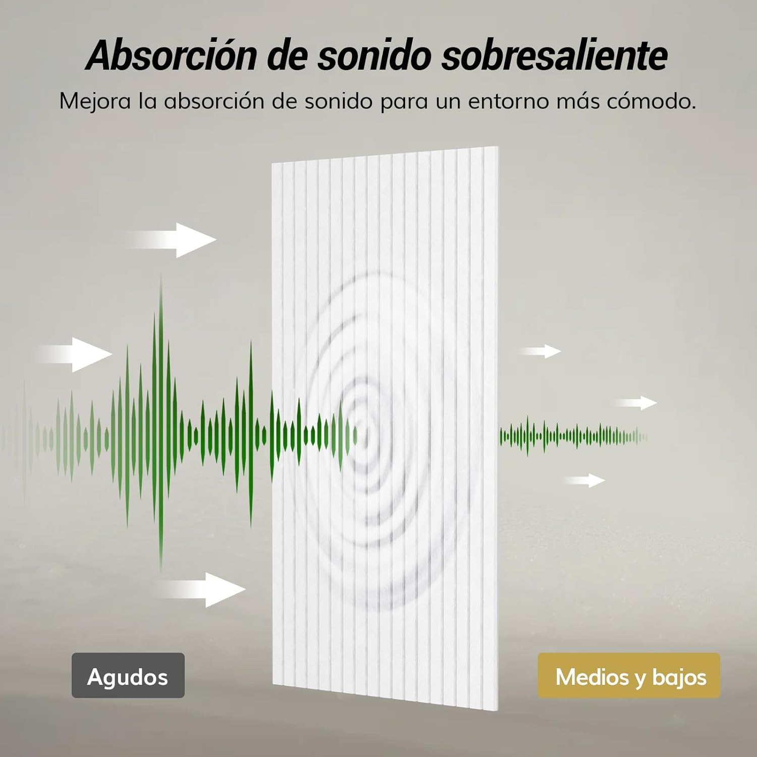 Paquetes Paneles Acusticos Grande, 120x60x0,9cm Paneles Insonorización Pared, Aislante Acustico Autoadhesivo, Panel Deco