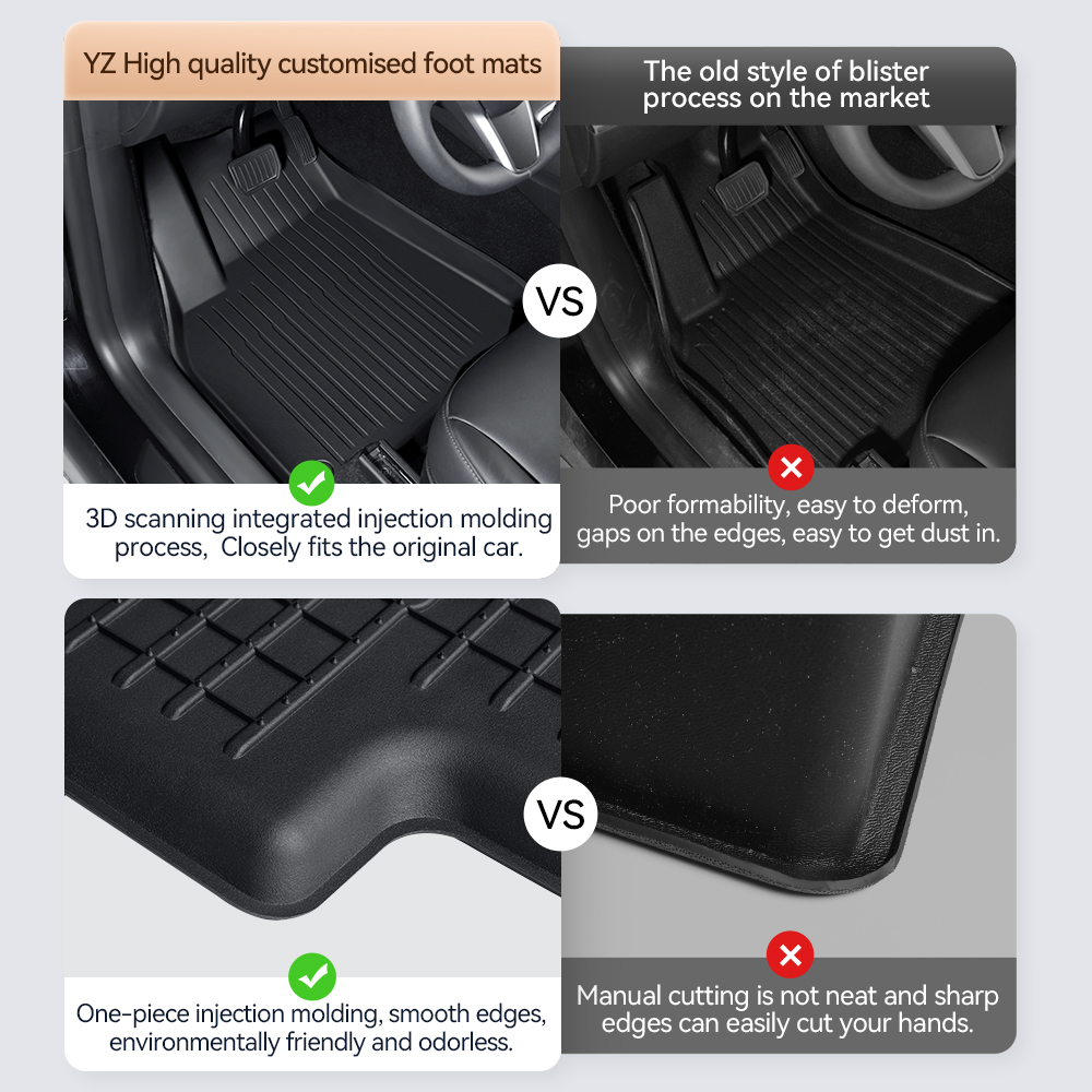 YZ For Tesla Floor Mat Model Y 2021-2025 Model 3 Highland Car Trunk Mat Luggage Mat TPE waterproof Anti-Slip Set Floor Liner Mat