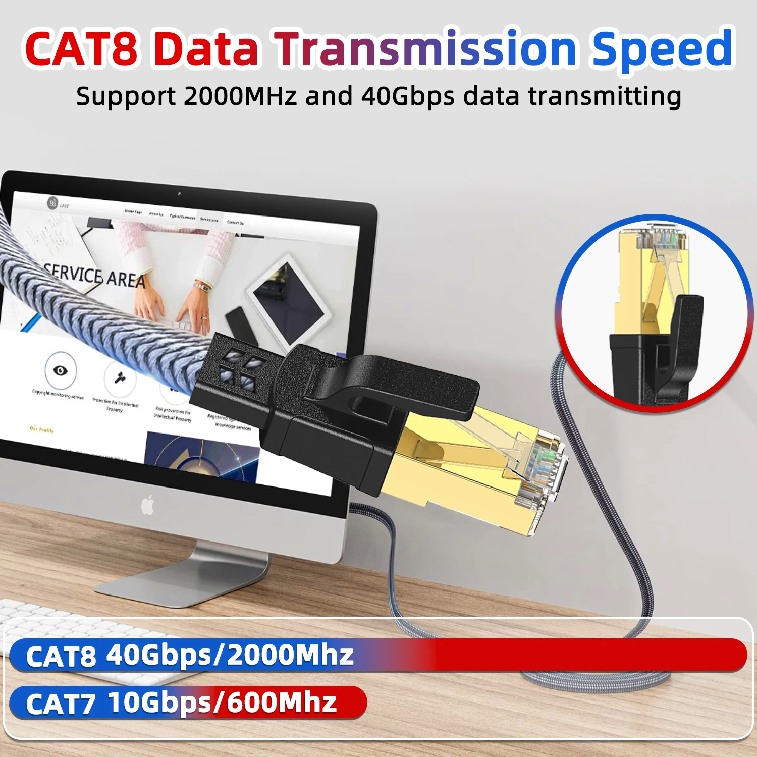 CAT8 Ethernet Cable 40Gbps 2000NHz Nylon Braided Flat RJ45 Network Lan Patch Cord for Laptops PS5 Router Internet Cable Cat 8