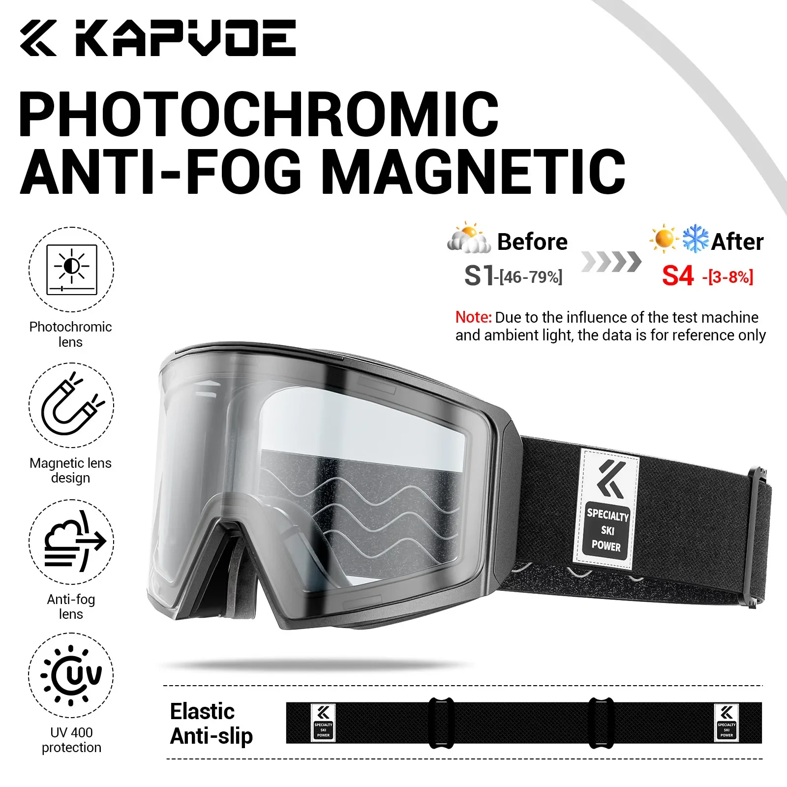Kapvoe Winter Photochrome Skibrille Schnee Antibeschlag Sonnenbrille Snowboard Maske für Männer Frauen Brillen UV400 Brille Schneemobil