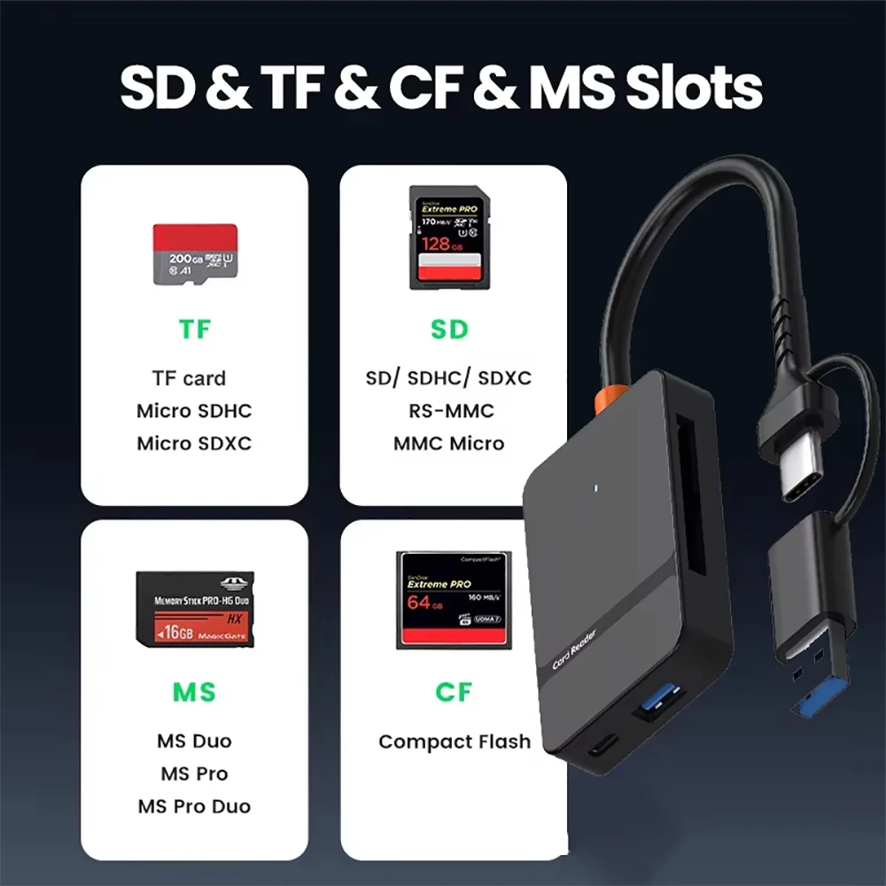 Устройство чтения карт USB C 8-в-1, многофункциональное устройство чтения карт памяти, поддержка чтения карт SD/TF/CF/MS, 5 Гбит/с, запись, чтение U-диска, адаптер флэш-карты