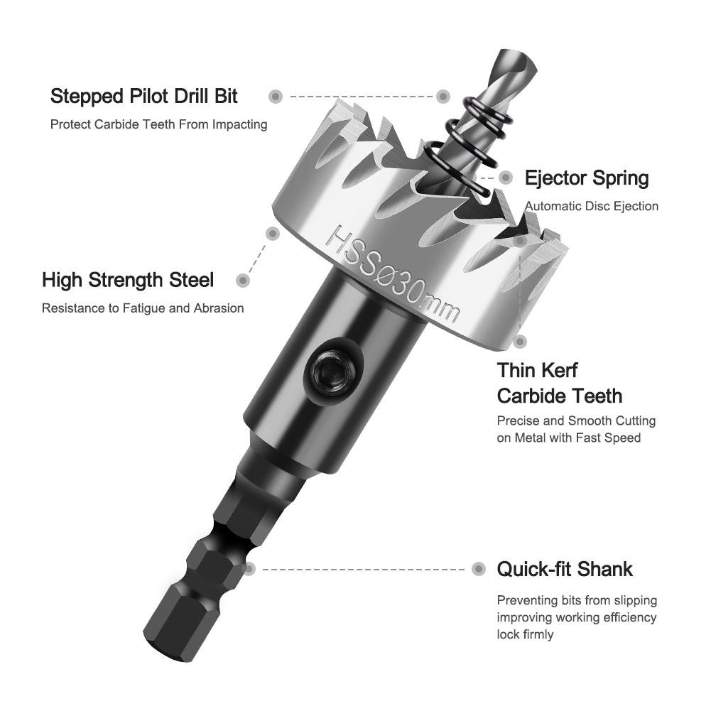 Шестигранный хвостовик HSS, высокоскоростной стальной открывалка для отверстий, железный лист и железная пластина, сверление и развертывание металлических отверстий из нержавеющей стали.