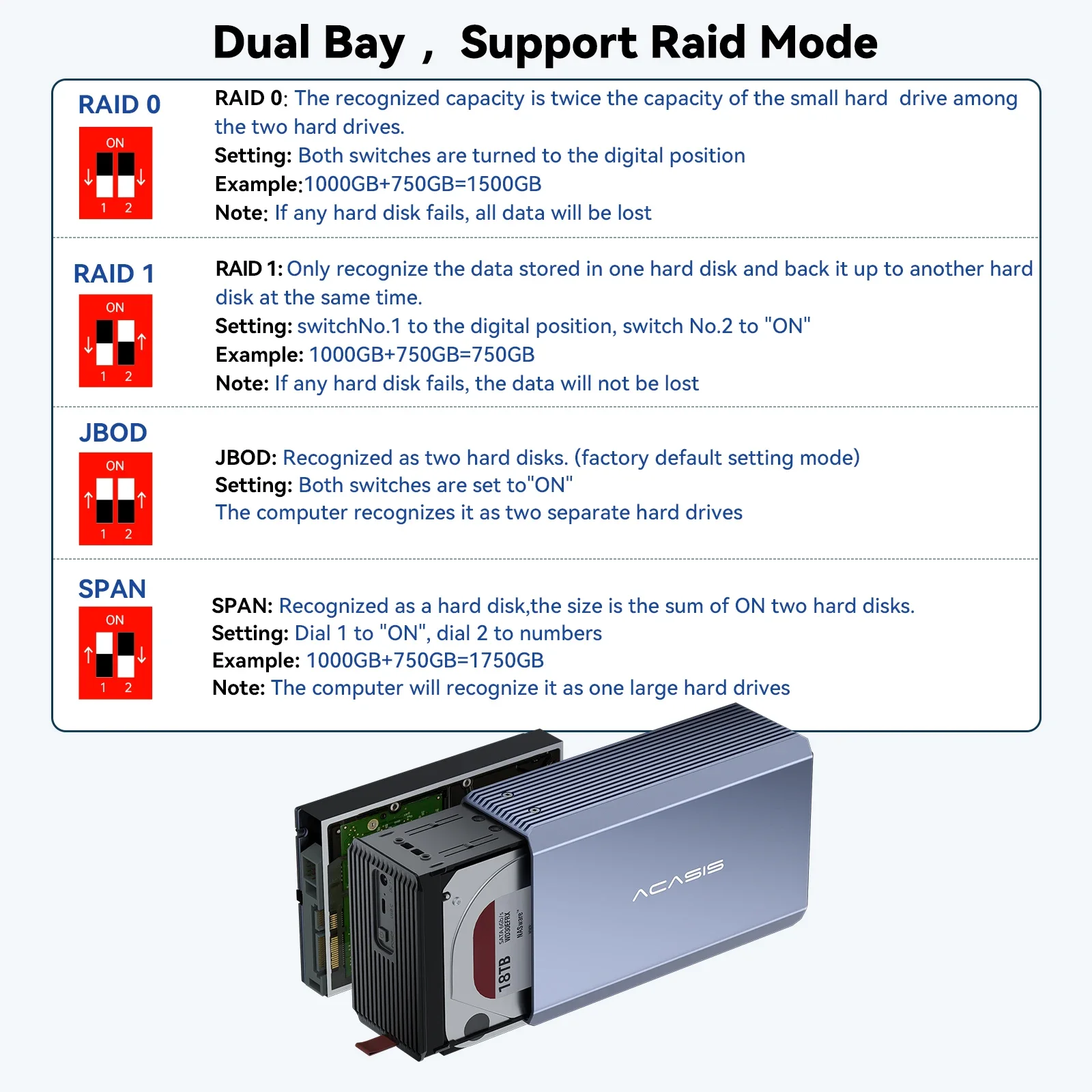 Caja Acasis Dual Bay HDD/SSD, carcasa de disco duro externo de 3,5 pulgadas, matriz HD SATA a USB, matriz de disco duro con función RAID