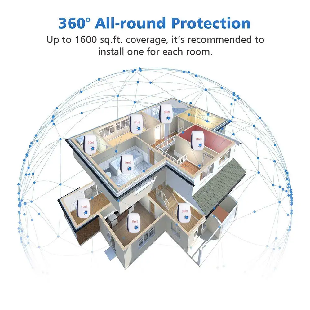 Ultrasonic Pest Repeller ปลั๊กอิเล็กทรอนิกส์ Sonic Repellent pest Control สําหรับแมลงแมลงสาบ Ant Mice Bugs Mouse