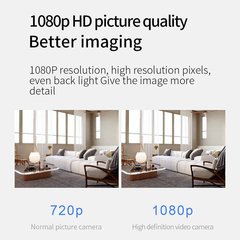 Xiaomi 1080P Wireless WiFi Camera Baby Monitor Motion Detection Bidirectional Voice Home Safety Security Night Vision Camera