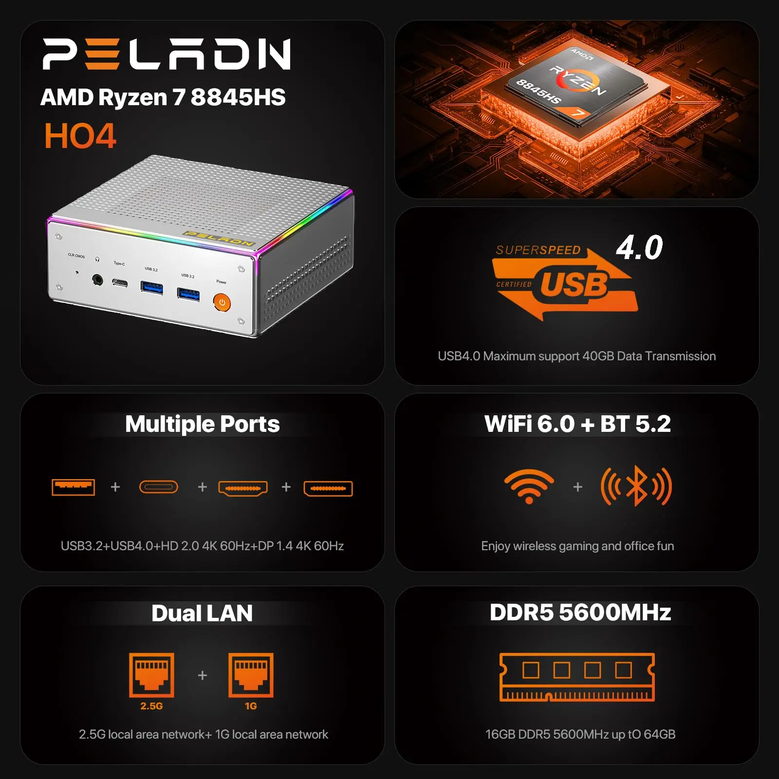 PELADN HO4 Gaming-Mini-PC AMD Ryzen 7 8845HS 32 GB DDR5 5600 MHz 1 TB PCIe4.0 SSD, AMD Radeon 780 M mit Dual RJ45 LAN, WiFi6 BT5.2