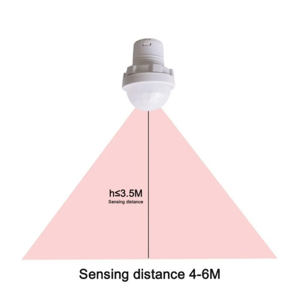 LDHLM Motion Sensor 110V 220V Smart Switch Sensor Pir Infrared Motion Sensor Smart Home Human Body Automatic Sensor Night Lamp