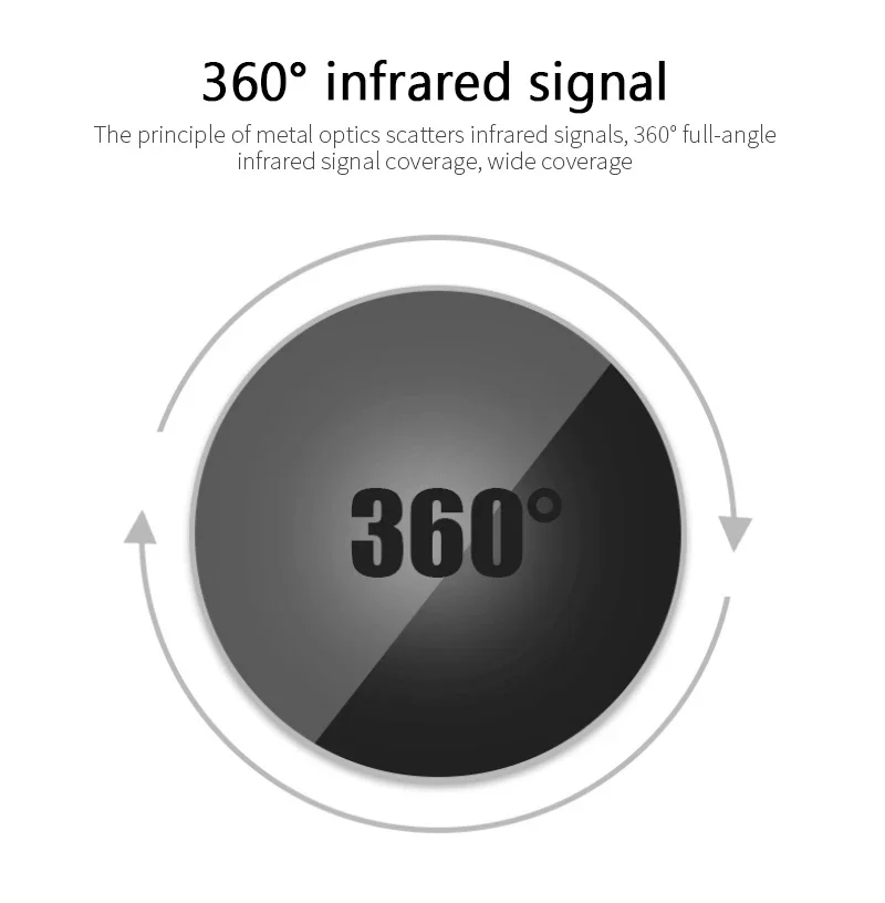 Smart Wifi Universele IR-afstandsbediening DIY Infraroodafstandsbediening voor TV Airconditioner Via Alexa Google Home Tuya Smart Life