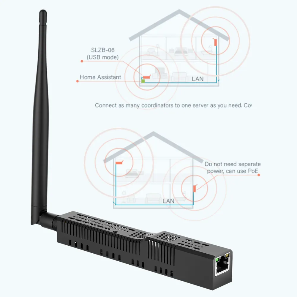 Adaptador Zigbee a Ethernet SMLIGHT SLZB-06 USB y WiFi microUSB-typeC con soporte PoE funciona para el asistente doméstico Zigbee2MQTT ZHA