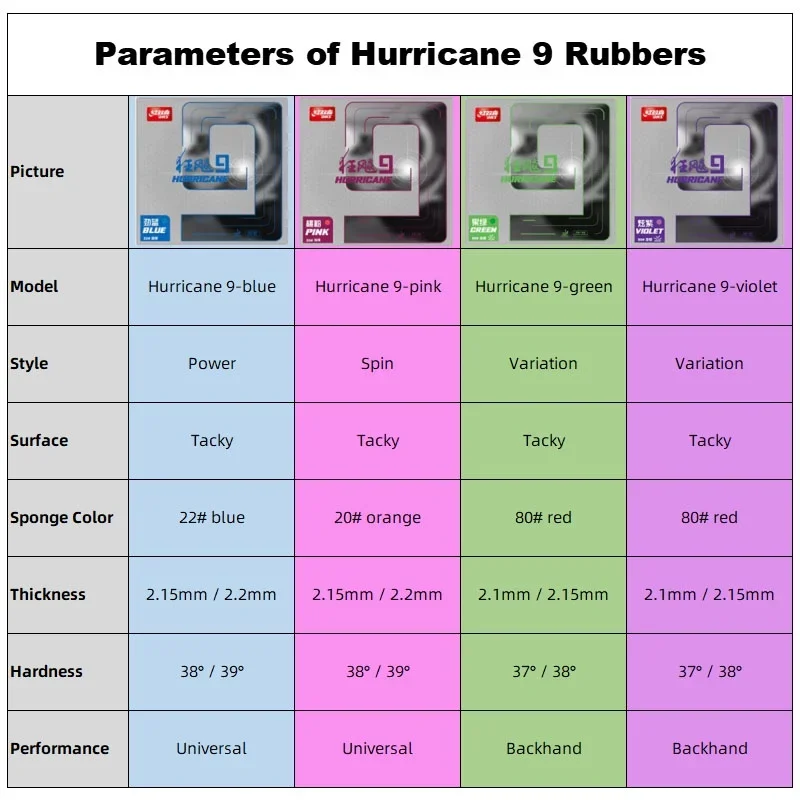 DHS ハリケーン 9 オリジナルカラフルな卓球ラバー粘着弾性ハードスポンジピンポンラバーパワースピードスピンコントロール