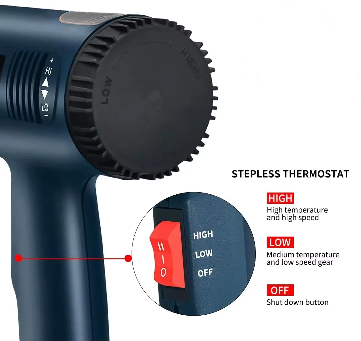 2000 W Heteluchtpistool Professioneel Heteluchtpistool 60-600 D 4 Nozzles voor DIY Strippen Verf Krimpen PVC en Thuis