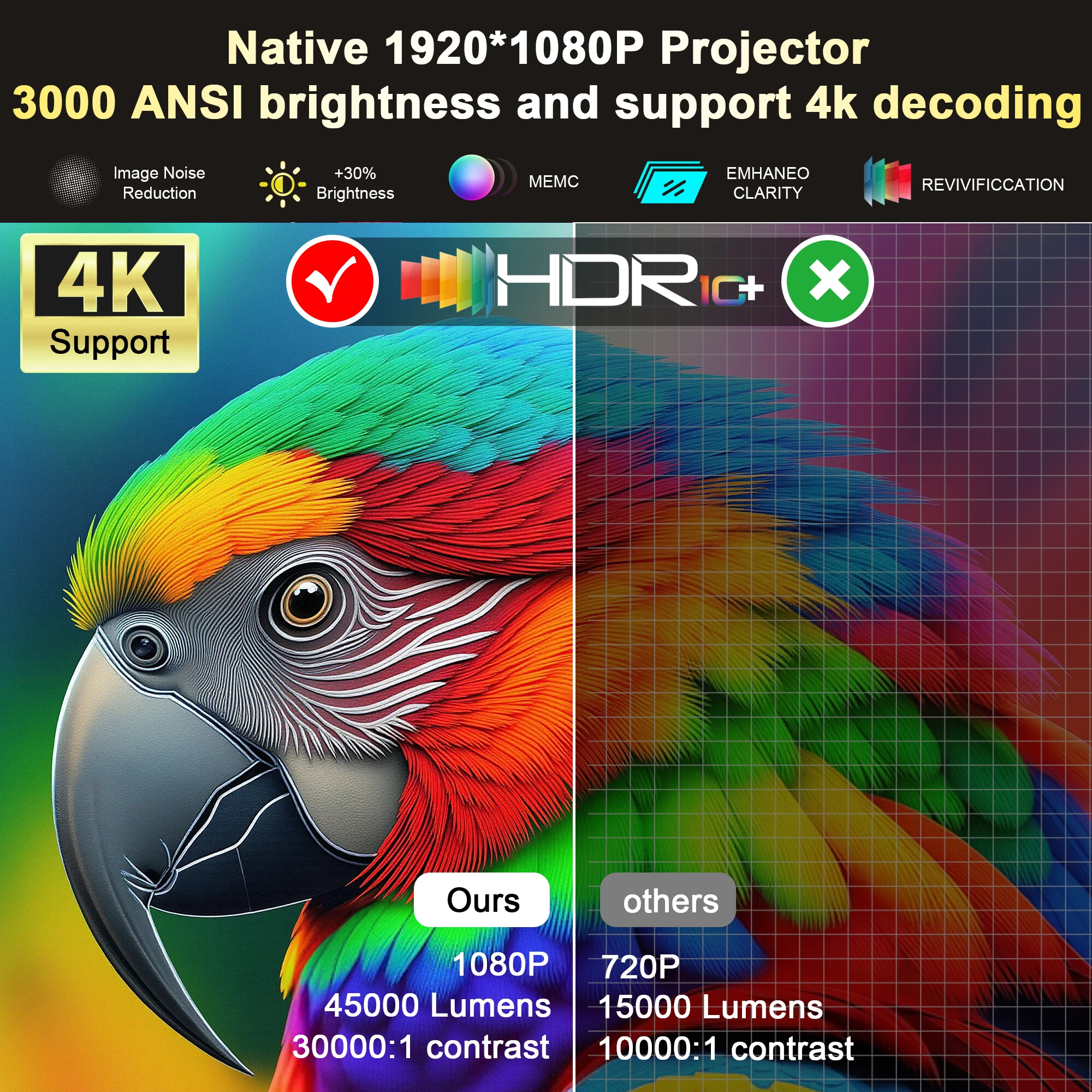 2025 Horlat 45000 Lumens 4K UHD Projector Laser TOF Focus Android 12 WiFi 1080P Full HD Home Theater Movie Projector for Netflix