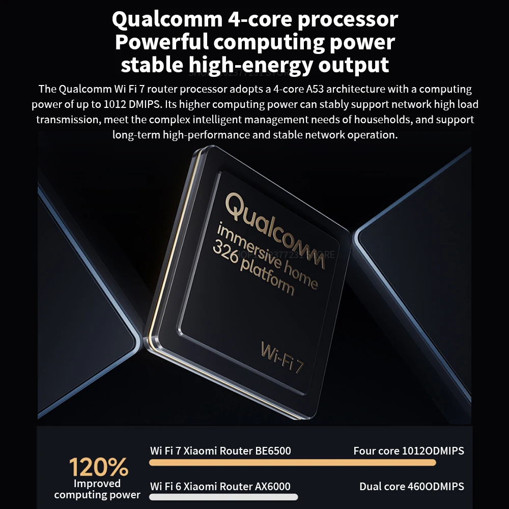Xiaomi BE6500 Router Quad Nucleus 6500Mbps 2.5G Ethernet Port Dual Frequency 2.4/5GHz 6 Independent Signal Amplifiers Mesh Wifi7