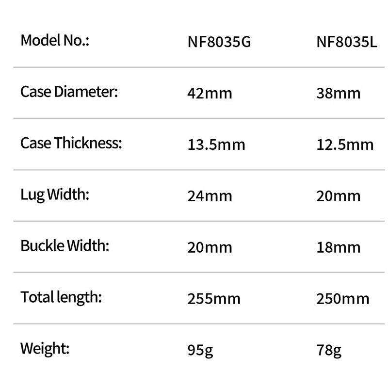 NAVIFORCE ファッションカップル腕時計カジュアルオリジナルスポーツシリコンストラップ腕時計愛好家のための自動日付表示クォーツクロノグラフ