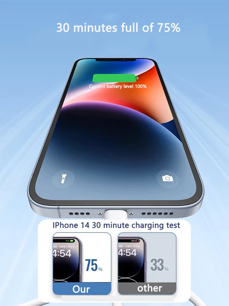 Cavo USB PD 35W per iPhone 14 13 12 11 Pro Max 7 8 14 Plus XS XR Cavo USB C a ricarica rapida Caricatore Data Cavo Accessori